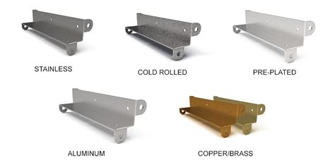 types of sheet metal material